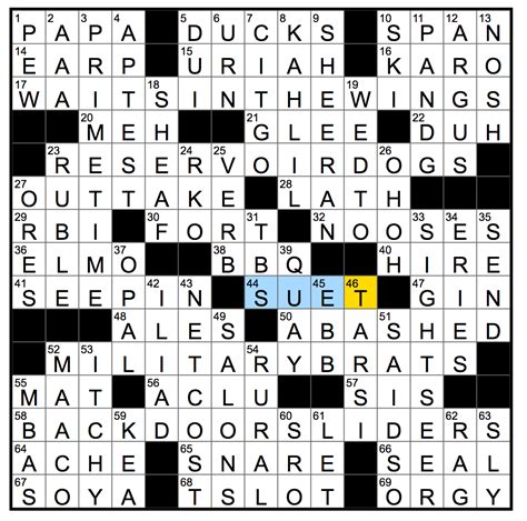 The crossword clue Bats best in a helmet with 7 letters was last seen on the December 28, 2023. We found 20 possible solutions for this clue. ... You can easily improve your search by specifying the number of letters in the answer. Best answers for Bats Best In A Helmet: BASINET, BEARSKIN, CHINSTRAP; Order by: Rank. Rank. Length.